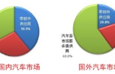 免费项目如何在当今市场实现盈利？你了解其中的奥秘吗？
