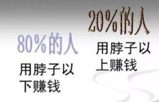 哪些明星在投资领域大获成功，成为财富赢家？