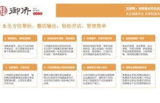 在大理创业，卖什么商品能轻松盈利？