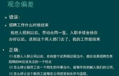 HR能否兼顾本职与兼职工作？合法性与可行性探讨