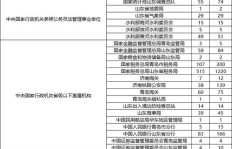 如何填写村务兼职岗位自荐表？成功自荐的关键步骤解析