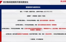 采源宝中如何快速找到好货源与高品质商品，有哪些实用技巧？