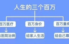 想入职星巴克兼职？需要满足哪些必备条件？