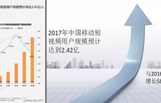 如何通过拍摄养老短视频实现盈利？