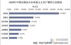 济宁的发展现状如何？知乎上的评价是怎样的？
