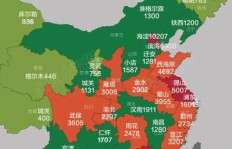 天津滨海经济区的主要盈利来源是什么？