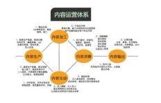 荆门如何通过网络推广实现盈利？高效策略解析