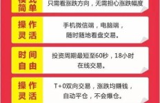 投入成本真的能赚钱吗？揭开盈利背后的真相