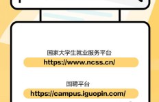 学生如何找到靠谱的副业软件？推荐与避坑指南