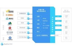 流量采集器如何实现盈利模式？操作细节解析