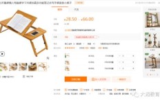 1688副业真的能带来可观收入吗？如何评估其赚钱潜力？