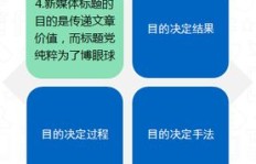 制造木板能否盈利？知乎上的真实经验分享
