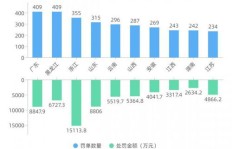 农行与农总行年终奖差距有多大？具体金额揭晓