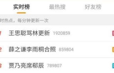 明星除了主业外，还会涉足哪些副业领域？