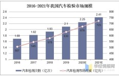 春节期间，哪个行业盈利能力最强？