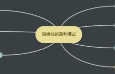 PM会员制盈利模式是怎样的？如何实现持续收益？