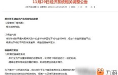 哪些手游能让你通过搬砖实现稳定收益？