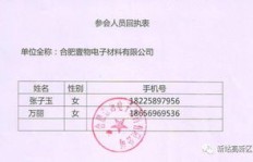 上海户口持有者如何找到高薪工作机会？