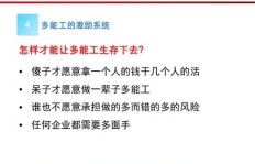 兼职人员管理有何良策？高效协调与激励技巧全解析