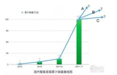如何快速合法赚钱？探索高效收益途径图片解析