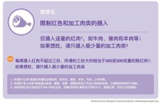 医院通过注射生长激素能获得多少经济效益？