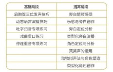 副业政委职务级别究竟是什么？详解其定义与作用