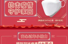 早上哪个地段卖纸巾最能吸引顾客赚钱？