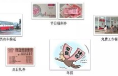 兼职工作真的能享受各种补贴和优厚待遇吗？