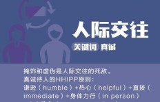 如何利用副业充实闲暇时光，提升自我价值？