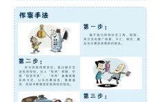做vlog兼职有哪些注意事项？新手必看防踩坑指南