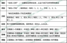 如何撰写高效业绩计划书？实用模板指南助你轻松上手