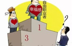 法务从业者适合从事哪些副业？如何平衡主业与副业？