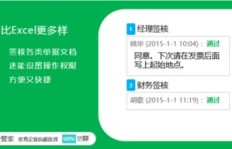 小说代写兼职软件众多，哪款软件更值得信赖与选择？