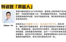 副业能否成为职业发展的助推器？探讨支持副业的必要性及其影响