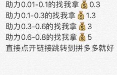 拼多多有偿助力团究竟是什么？如何参与及获利详解