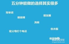 如何利用碎片时间通过PS技能实现盈利？