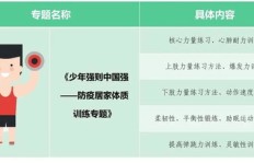 广州病理技师兼职机会哪里找？如何平衡工作与收入？