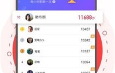 手机操作就能走路跑步赚钱？这个零花钱项目真的这么简单吗？