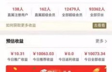 电商兼职副业真的能赚钱吗？如何高效利用时间月入数千？