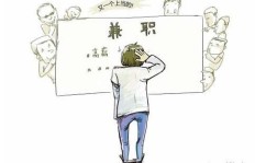 兼职会计会面临哪些风险？你真的了解吗？