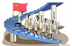 暖通从业者如何成功开拓副业之路？