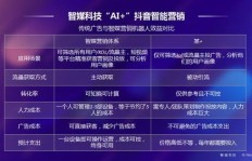 如何找到80级稳定盈利的副业项目？