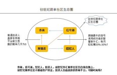 跟单操作真的能盈利吗？如何通过跟单实现稳定收益？