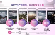 如何在抖音发布租房广告实现盈利？