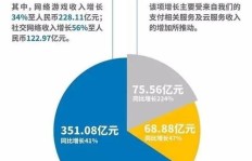 如何在学科网上实现高效解析并赚取收益？