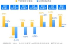 场内基金如何实现盈利？有哪些高效赚钱策略可借鉴？