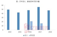 为什么忙碌却不见财富增长？揭开收入困境之谜