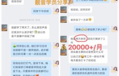 宝妈们如何找到适合自己的副业行业？