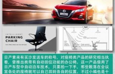 为何租车悄然兴起，成为热门副业选择？