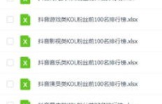 如何从零开始打造成功副业？第一视角实战经验分享